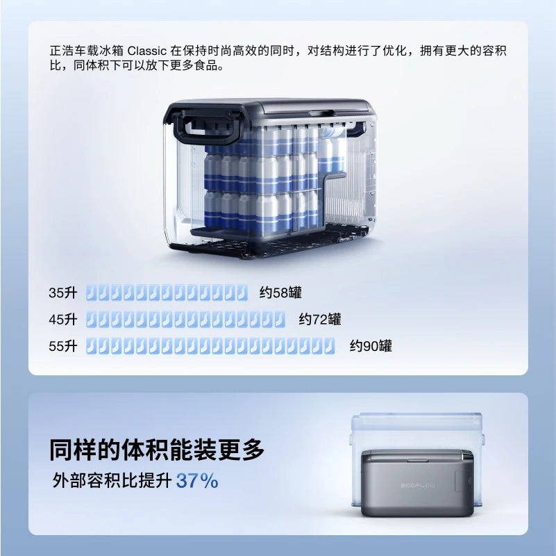 Car refrigerator 45 liters 55 liters dual temperature zone temperature control refrigerator
