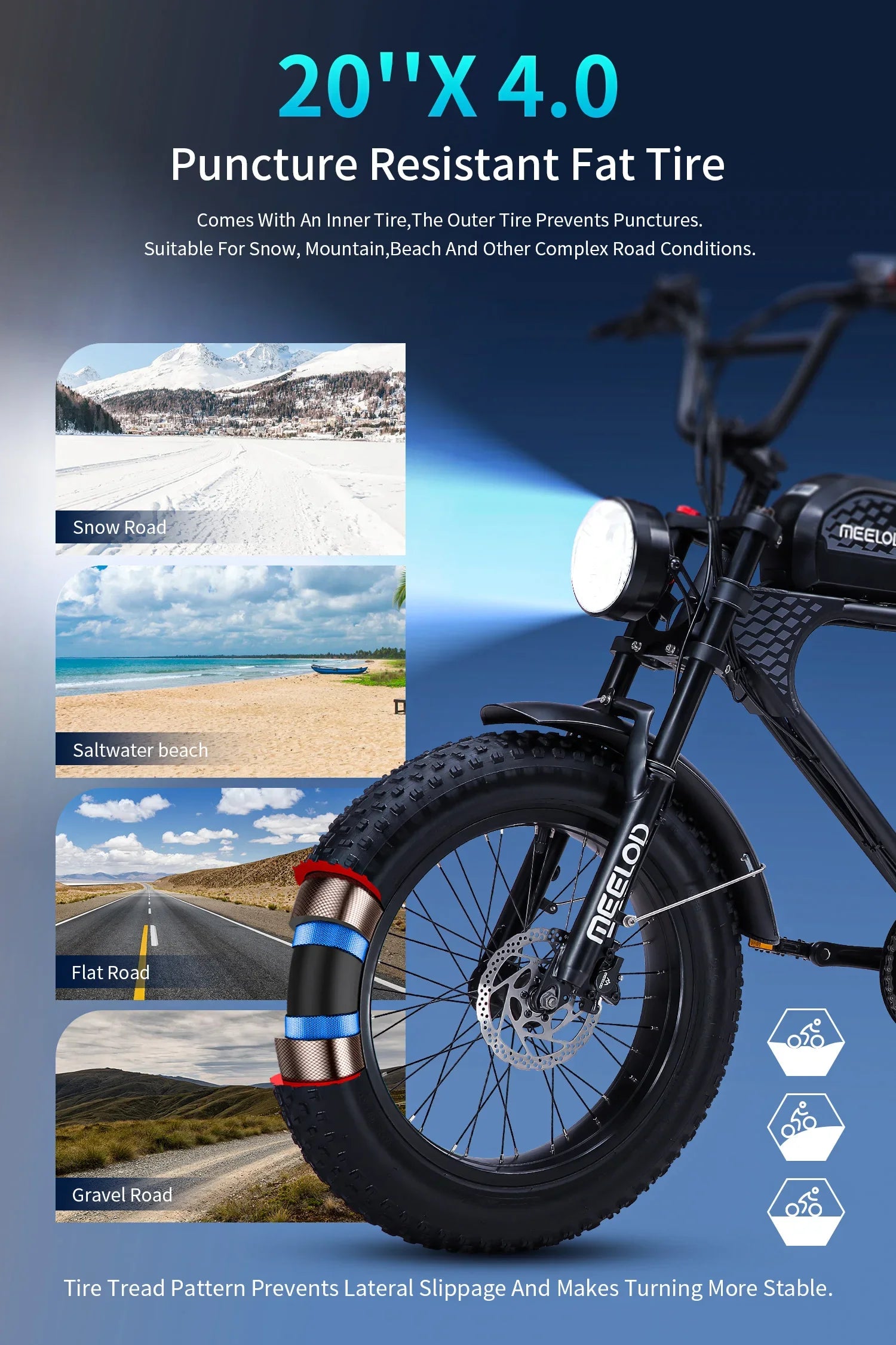 MEELOD DK300PLUS adult E-bike 1200W 48V 12.5Ah battery commute Electric Bike,20-inch Fat Tire E-Mountain bike