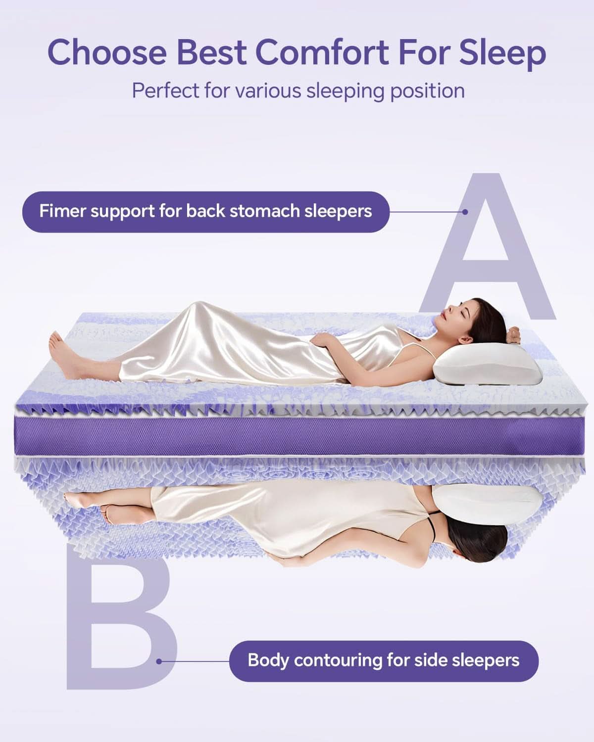 Dual Layer Memory Foam Mattress Topper for Ultimate Comfort